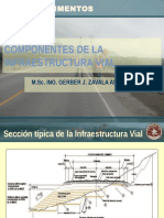 01 Componentes de La Infraestructura Vial