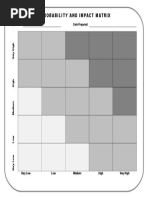 3.31 Probability and Impact Matrix