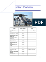 Corrosion Protective Covers For U.S. Navy Rotary Wing Aviation Equipment