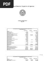 Reductions With Adjustments Targets 0510