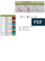 Technical Superintendent Visit Plan & Control