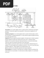 Computer Architecture