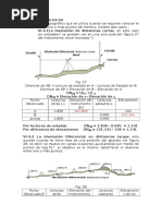 Nivelación Diferencial