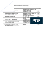 PHAR0616t10 J PDF