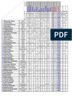 Classificacio Dones 9 M 2016 PDF