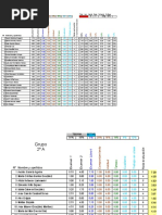 Notas La Oliva Primera Evaluación