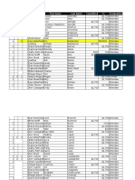 7 1 15 Commitment Sheet