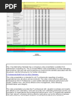 SDLC Estimating Template