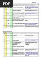 Updated: 05/02/2007: IMO PSPC - IACS Interpretations IMO PSPC Topic Approved Clarification Items Interpretations