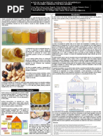 Aplicación de La Matriz de Calidad en El Desarrollo de Una Miel Cremosa Con Macadamia