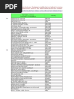 ISO 50001 Cert. List (Mar 2013) - 1.0