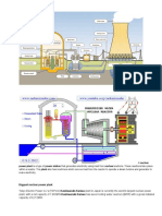 Nuclear Power Plant