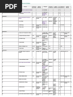 Genealogía de Ecuador. Los Orígenes de Los Ecuatorianos ABUELO MIGUEL ALBERTO