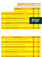 Lista Completa de GPC