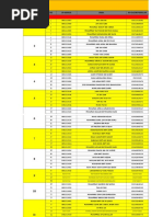 Senarai Tempat Li Sesi 20142015