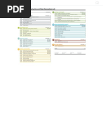 LEED V4 Scorecard