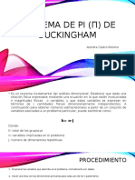 Teorema de Pi (π) de Buckingham