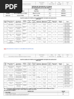 AM-L-AC-00-001 Plan Calibracion Verificacion y Mantenimiento de Equipos Laboratorio v016