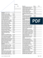 rptListadoEgresados PDF