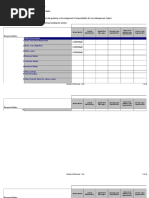 Roles Responsibilities Matrix - LMS Application New