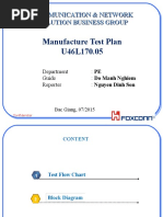 Manufacture Test Plan U46L170.05: Communication & Network Solution Business Group