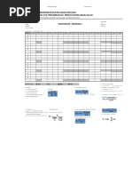 Form Marshall Test