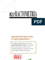 REFRACTOMETRIA