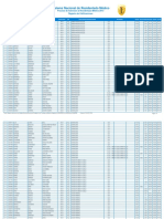 Upch Resultados Finales 2015