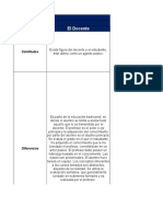 Diferencias y Similitudes de Modelos Educativos