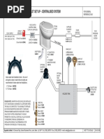 Toilet Set Up - Centralised System: 1.0mm Cable