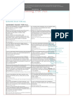 Blogspot in PDF