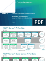 ARM Cortex Portfolio 2114