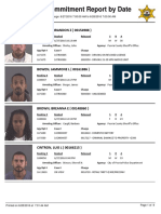 Peoria County Jail Booking Sheet 6/28/2016