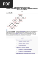 Participa Del Desafío de Edición de Mayo