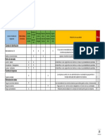 Matriz de Causalidad