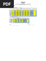 Template Enrolment 2015 2016