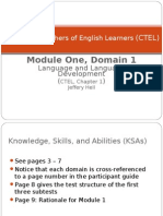 CTEL Module1 Spr10