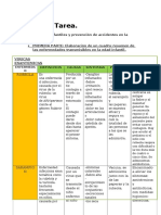 APS06 Tarea Educacion Infantil