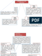 Centros Financieros