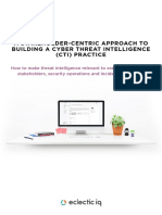 EclecticIQ White Paper A Stakeholder Centric Approach To Building A Cyber Threat Intelligence Practice