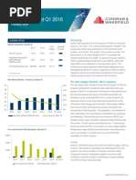 Office Snapshot Q1 2016: Marketbeat