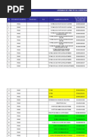 Tabla Codificaciones EQ. PROCESO P500 VERSABELL II 28-Jul-06