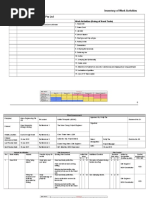 Revised RA For Pnel