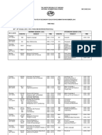 Csee 2016 Exam Timetable