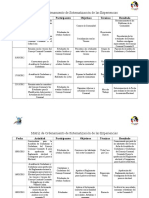 Matriz de Ordenamiento de Sistematización de Las Experiencias 19-05-2016