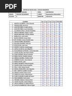 Registro de Notas 3a Razonamiento Matemático