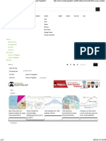 $60 Trillion of World Debt in One Visualization - Visual Capitalist