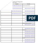 Estandares Ciclo de Vida Del Software