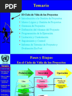 Ciclo de Vida Del Proyecto