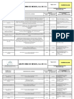 Curriculum Grupo Omni de Mexico, S.A. de C.V. Act